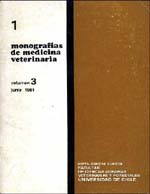 											Ver Vol. 3 Núm. 1 (1981): Junio
										