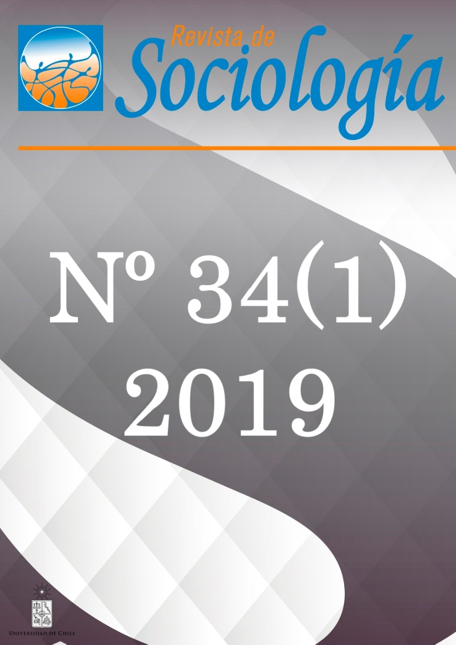 											View Vol. 34 No. 1 (2019): Dossier: Conflictos Socioambientales
										