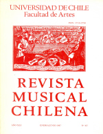 											Visualizar v. 41 n. 167 (1987): Enero - Junio
										